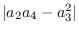 $\vert a_{2}a_{4} - a_{3}^{2}\vert$